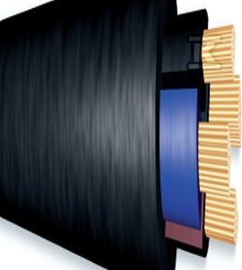 Kabel energetyczny YKXSżo 4×1,5 RE 1kV G-119415