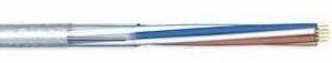 Kabel do automatyki NTKSXekw 21x2x0,8 G-101574