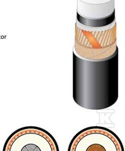 Kabel energetyczny NA2XS(F)2Y 1×150 RM/25 12/20kV G-117119